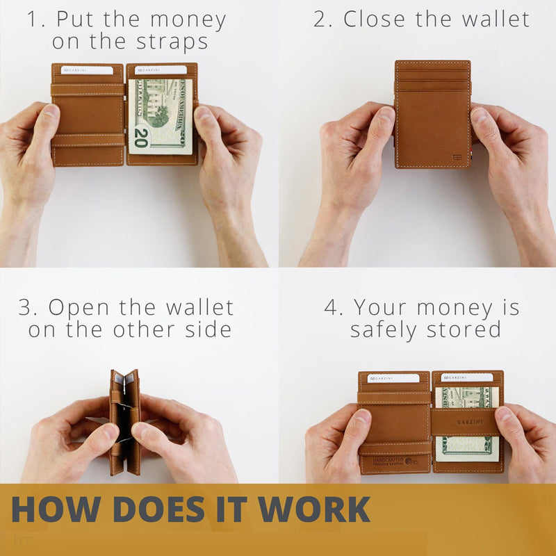 Essential Magic Wallet