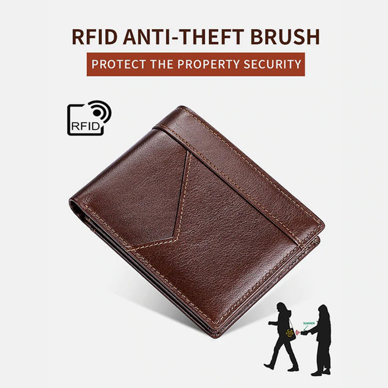 RFID Multi-Slot Soft Retro Wallet